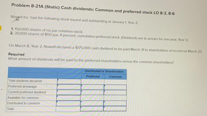  Problem 8-21A (Static) Cash dividends: Common and preferred stock LO 8-3,