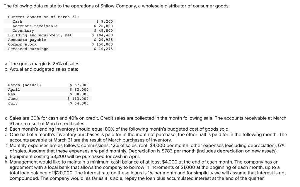 Required: Using the preceding data: 1. Complete the schedule of expected