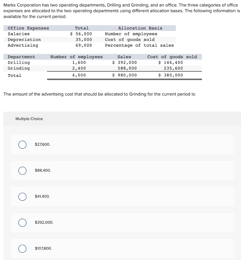 buy a new production machine that will increase fixed costs by $20,500