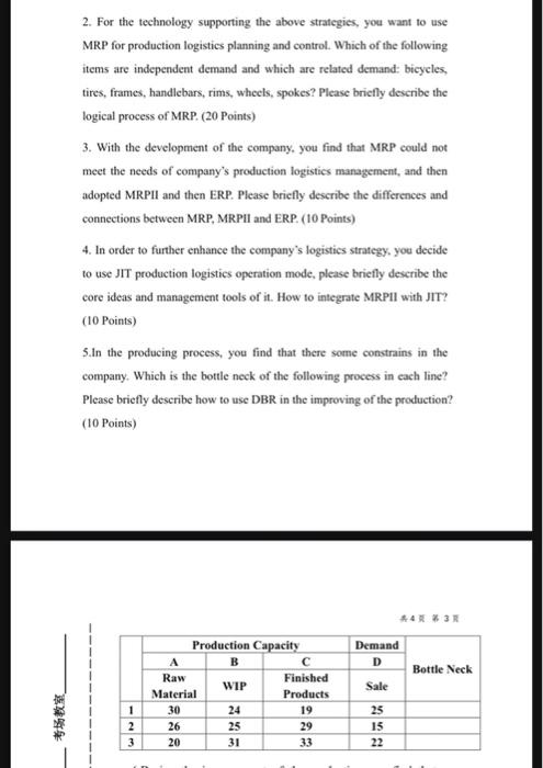 No 1 2 3 4 5 6 7 8 Total Score A