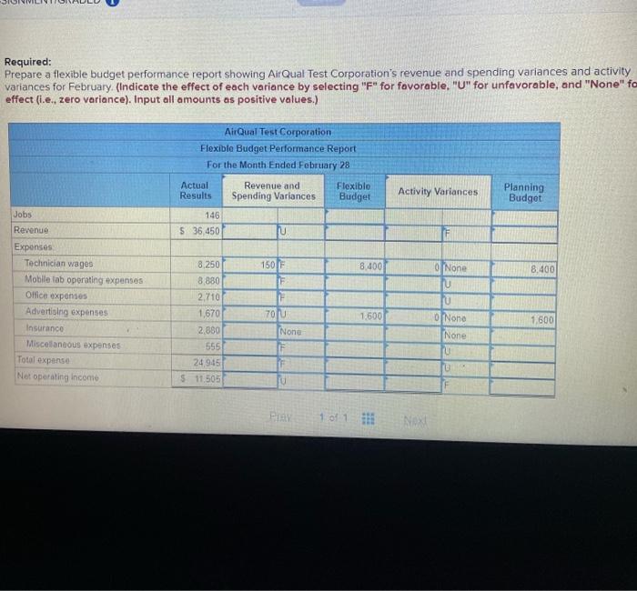 Flexible Budget Perform X + Education.com/ext/map/index.html?con conexternal browser-Olaunch https%253A%252F%252Felearning ketcs.edu%252Fultra%252Fcou ASSIGNMENT/GRADED Saved