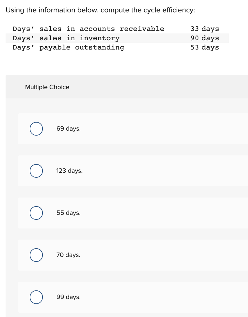  Using the information below, compute the cycle efficiency: Days' sales in