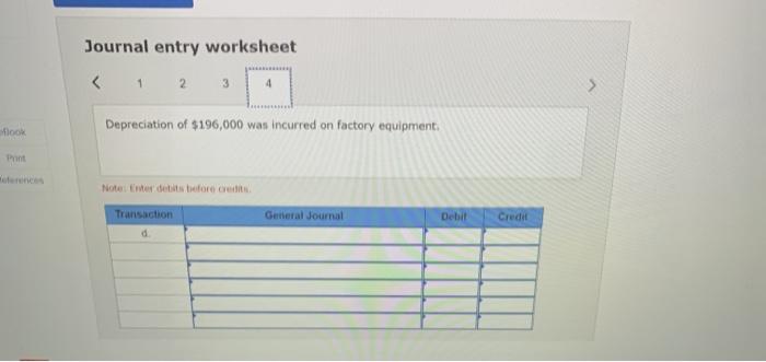 was for Indirect materials c. Total labor wages of $125,000 were paid