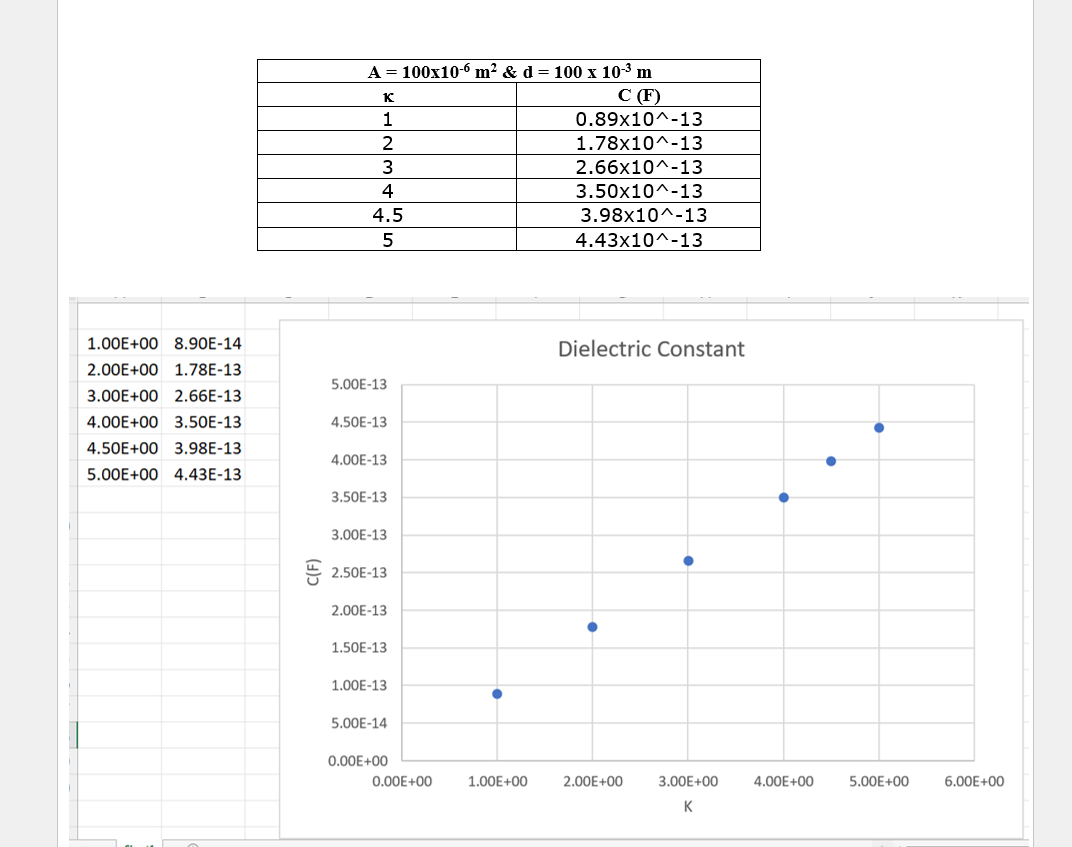 I need help with question 1 through question 5 please. I have