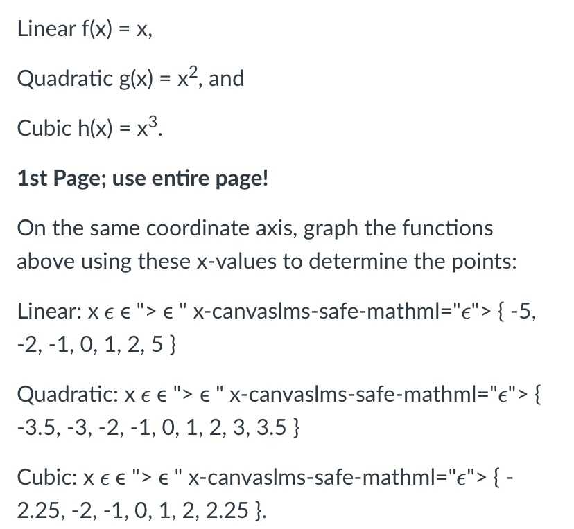 Please help me graph these three functions. Linear f(x) = x, Quadratic