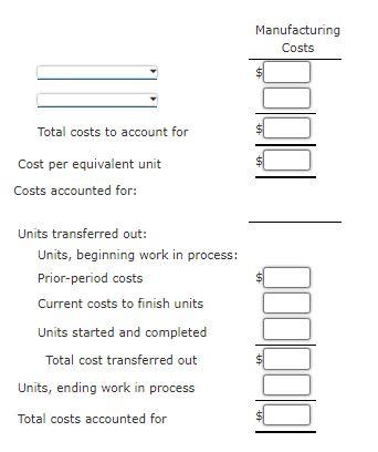 manufacturing costs are added uniformly for all processes. The following information was