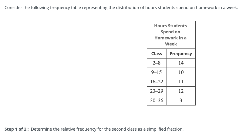 Can you help me solve this please. Consider the following frequency table