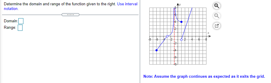 please help,thank youplease help,thank youplease help,thank youplease help,thank you Determine the domain