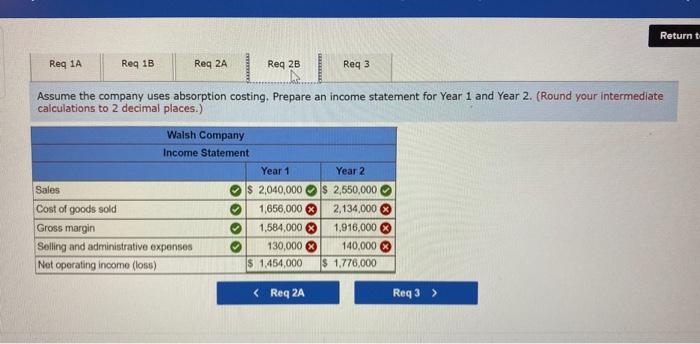 manufactures and sells one product. The following information pertains to each of