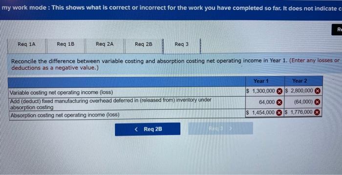 the company's first two years of operations: 10 Variable costs per units