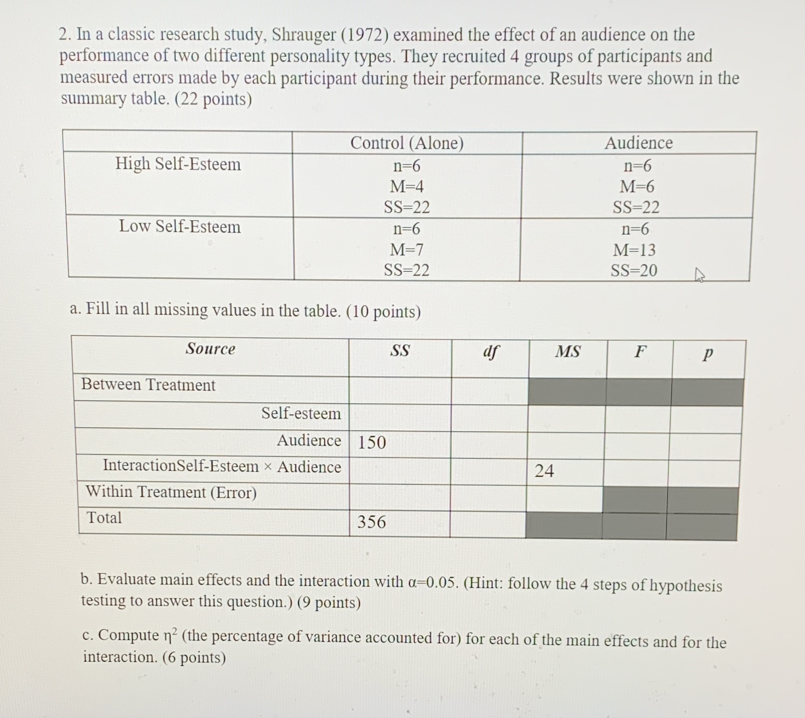 Need help im with this Home work ( Two- Way ANOVA )