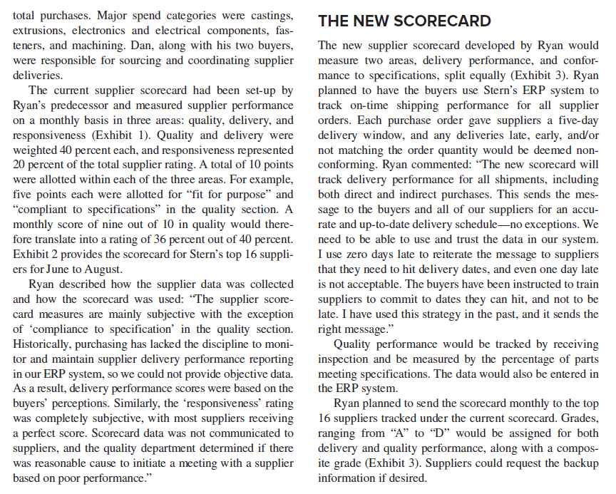 and material scheduling. During the management meeting held the second week of