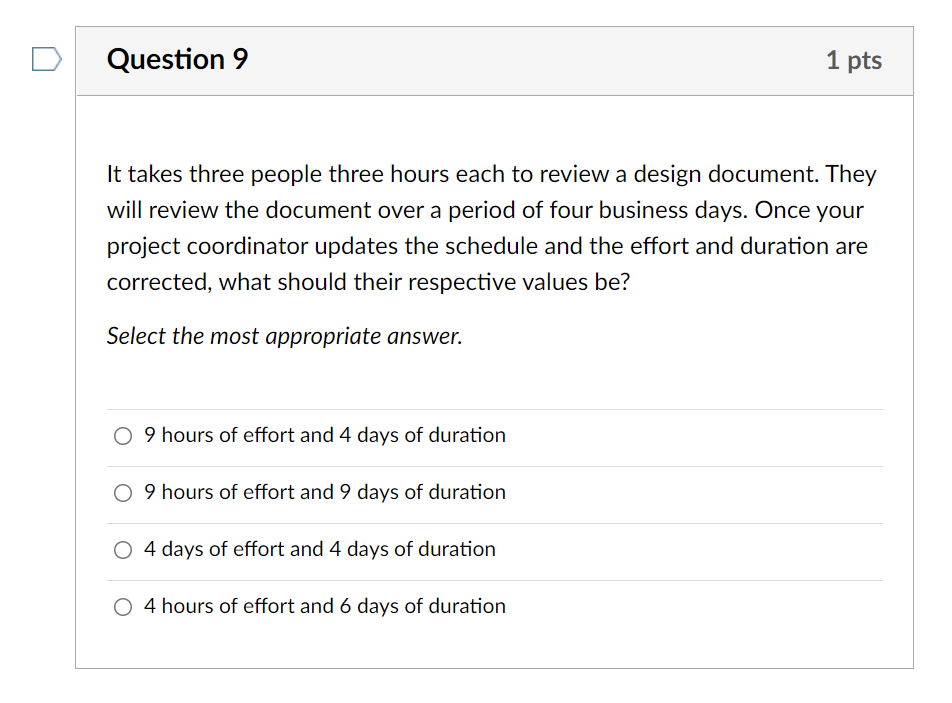 the most appropriate answer. 0 Can contribute to honest conversations about project