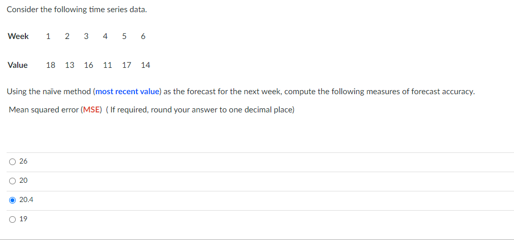 Consider the following time series data. Week 1 2 3 4