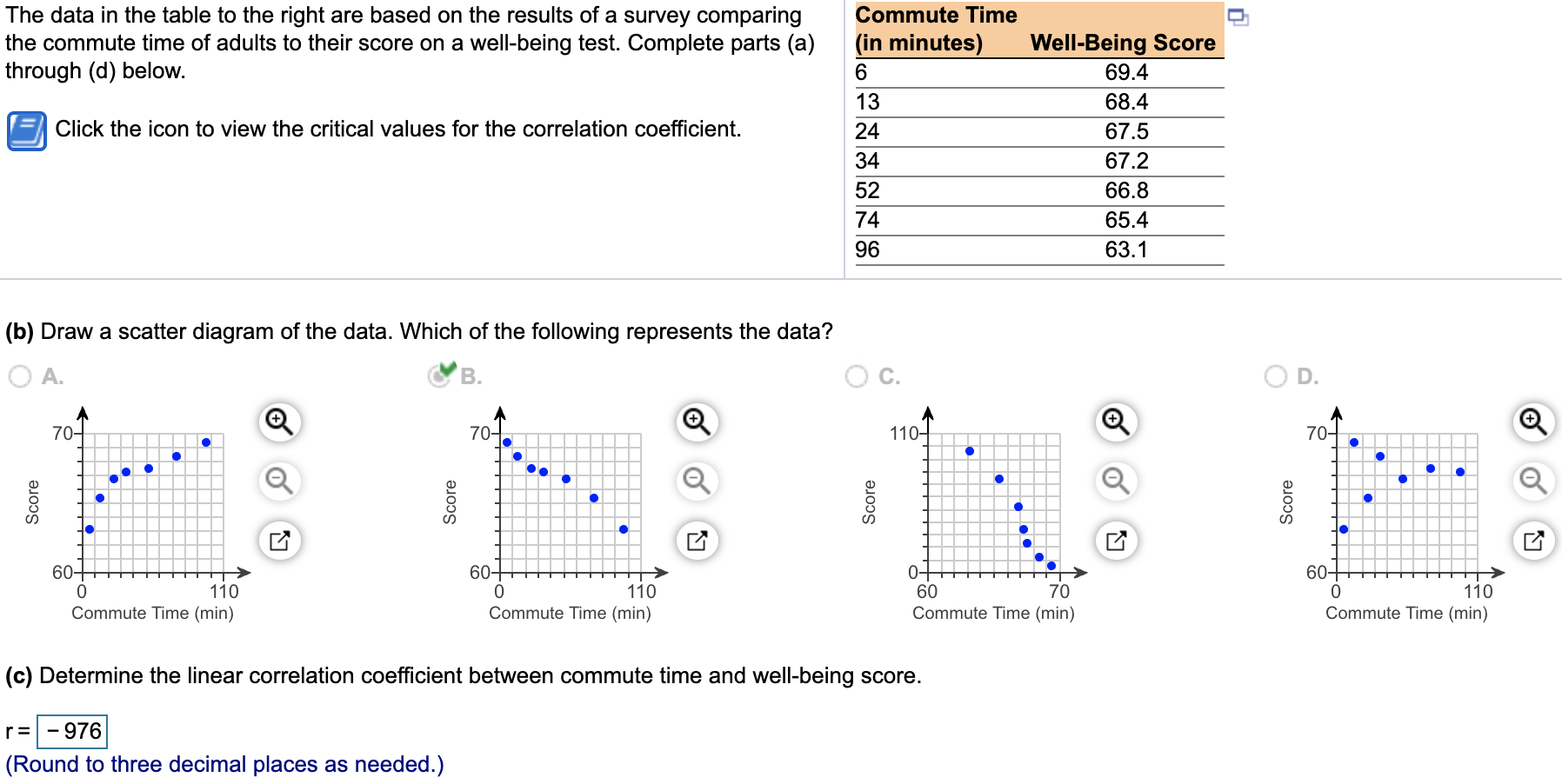 5 0.878 6 0.811 7 0.754 8 0.707 9 0.666 10 0.632