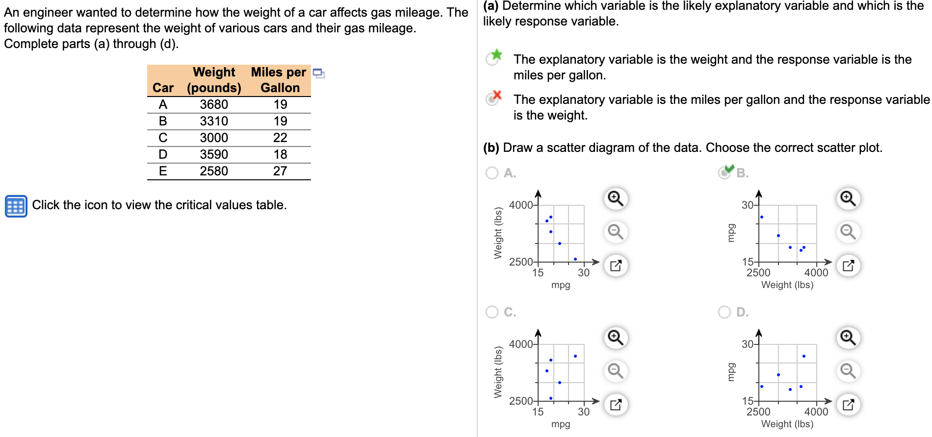 17 0.482 18 0.468 19 0.456 20 0.444 21 0.433 22 0.423