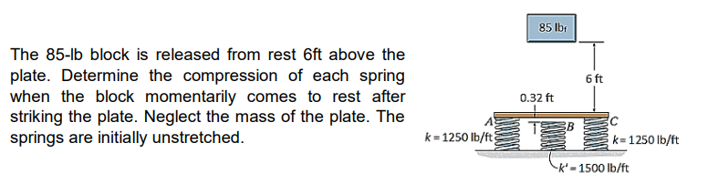 Please explain and list the formulas used. The 85-\": block is released