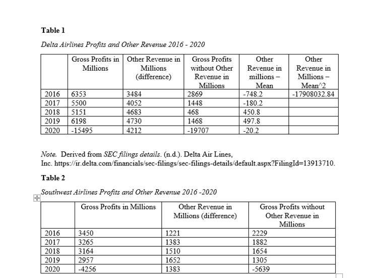 What non-parametric test would I use to test this hypothesis? Hypothesis 1:There