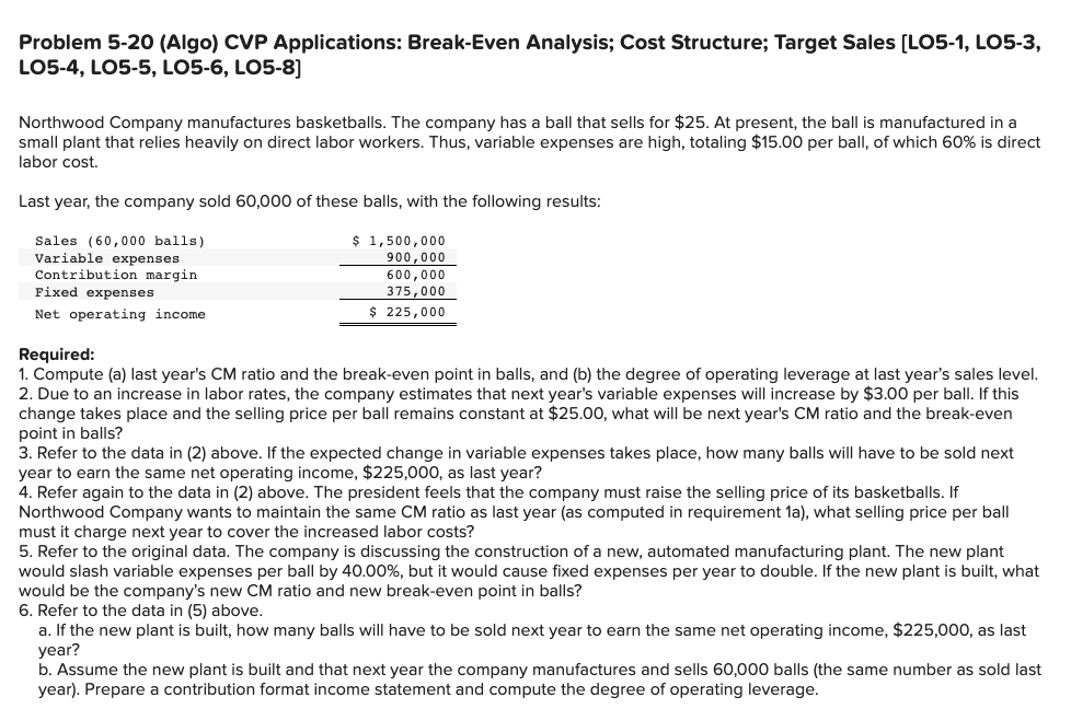 Problem 5-20 (Algo) CVP Applications: Break-Even Analysis; Cost Structure; Target Sales