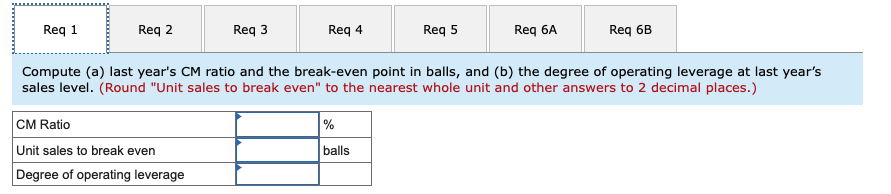 (LO5-1, LO5-3, LO5-4, LO5-5, LO5-6, LO5-8] Northwood Company manufactures basketballs. The company