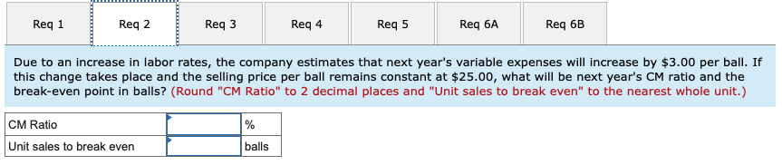 has a ball that sells for $25. At present, the ball is