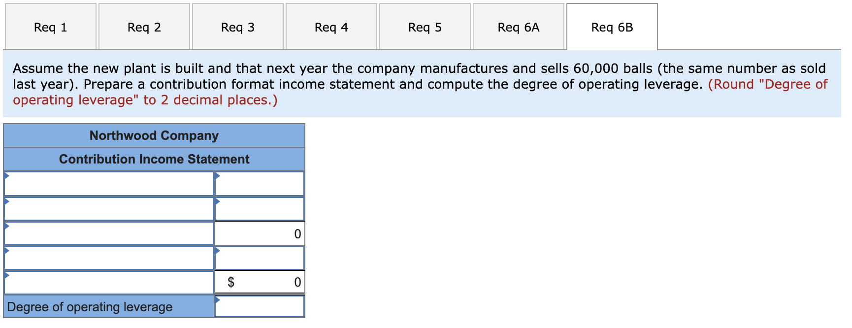 Fixed expenses Net operating income $ 1,500,000 900,000 600,000 375,000 $ 225,000