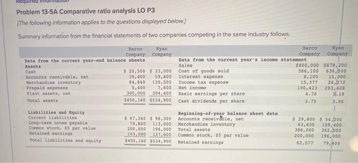  Problem 13-5A Comparative ratio analysis LO P3 (The following information applies