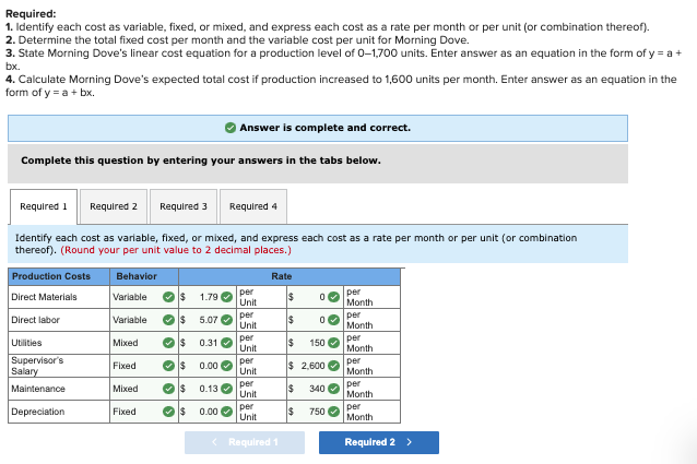 is very popular. Morning Dove sells all units it produces each month.