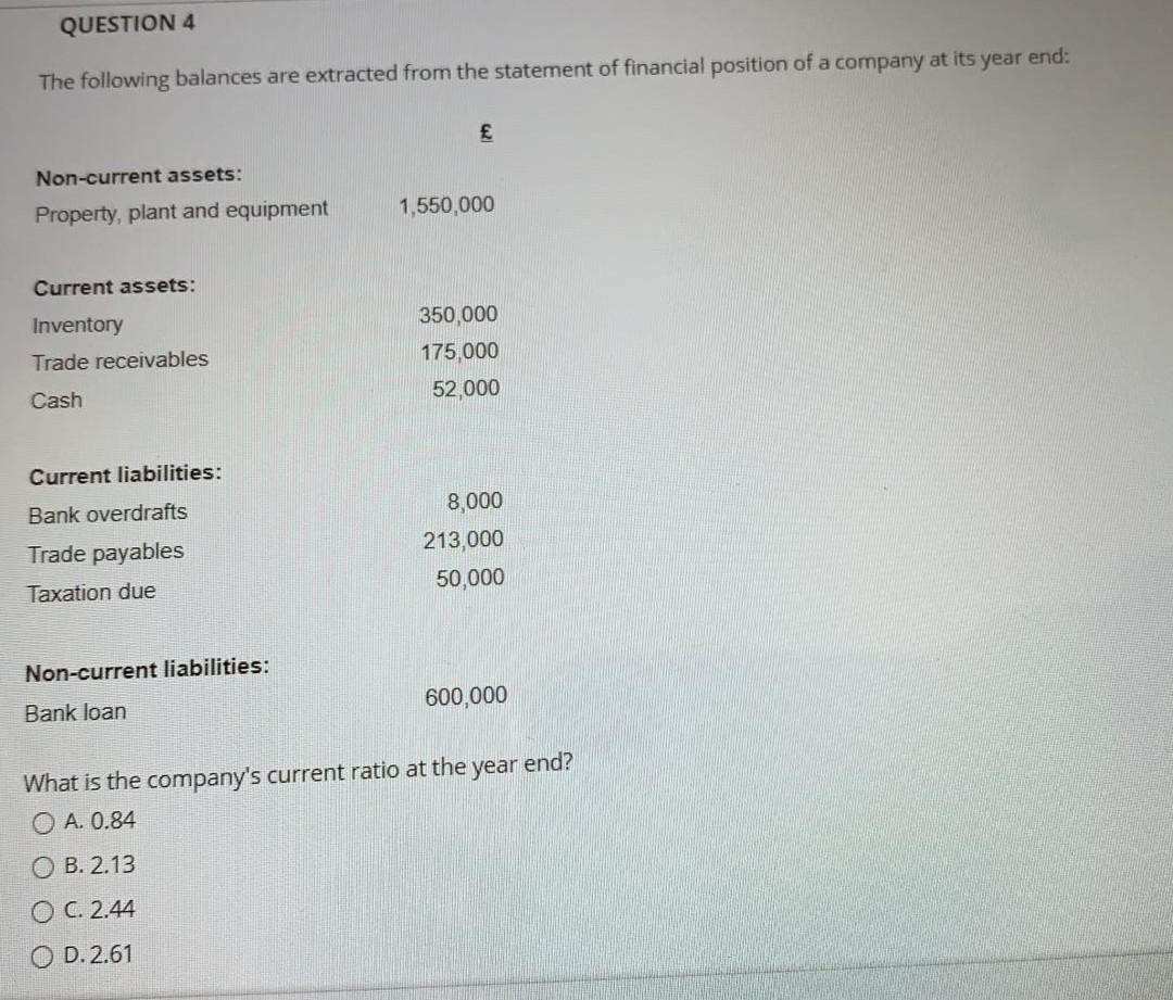 QUESTION 4 The following balances are extracted from the statement of