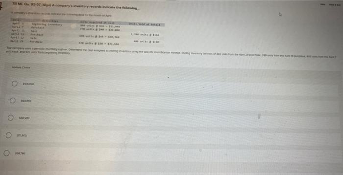 05-158 (Algo) Salmone Company reported. Hay the 4 ti this dat es