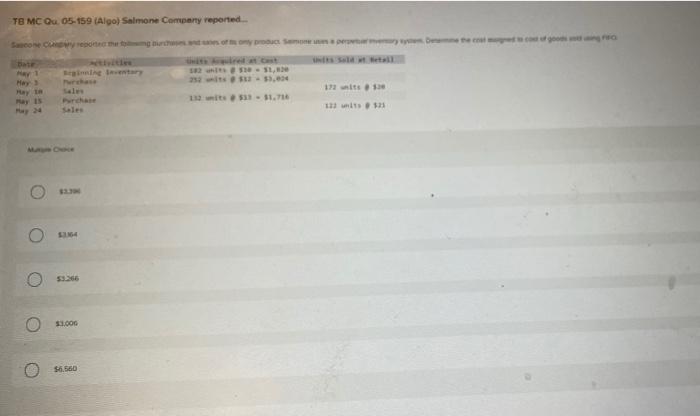 were 11 - 31.14 Purchase Sales ch the Sales May 15 114