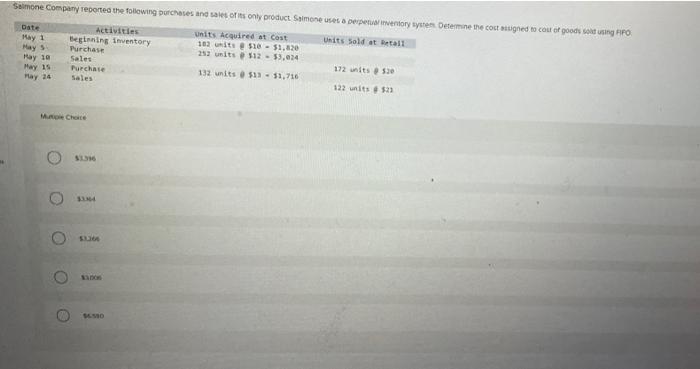 $1.006 S660 TB MC Qu. 05-162 (Algo) Salmone Company reported the following