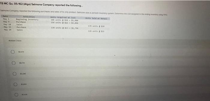 Cemeterytory Activities Unitat Begretary its, wit 112 - 55.0 Mey 10 175