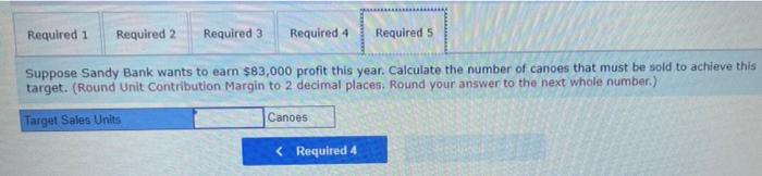 This year Sandy Bank expects to sell 780 canoes. Prepare a contribution
