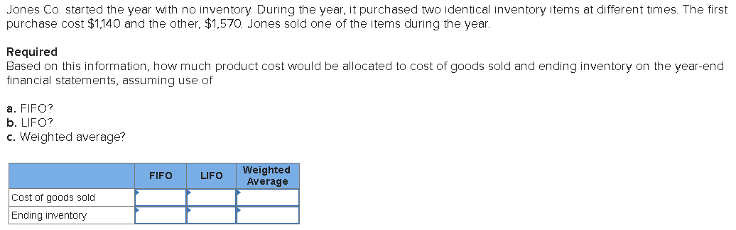 Jones Co. started the year with no inventory. During the year,