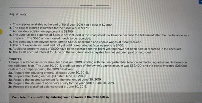 financial statements LO C3, P1, P2 The following unadjusted trial balance is