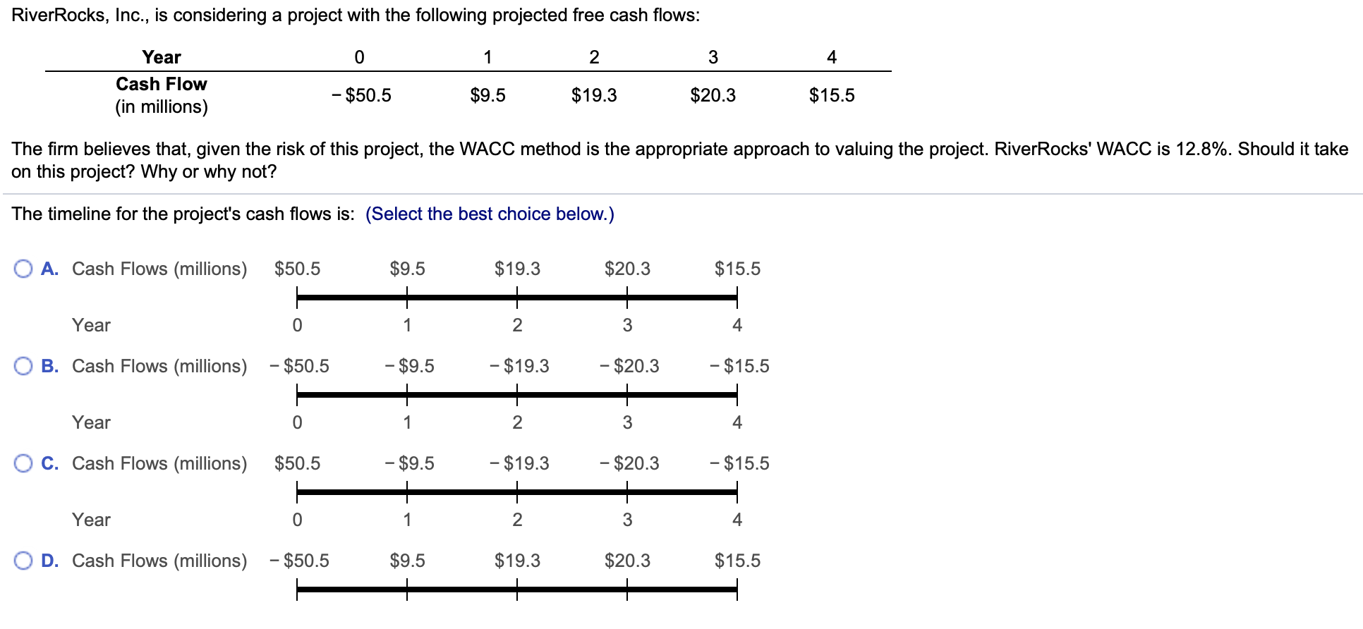 RiverRocks, Inc., is considering a project with the following projected free