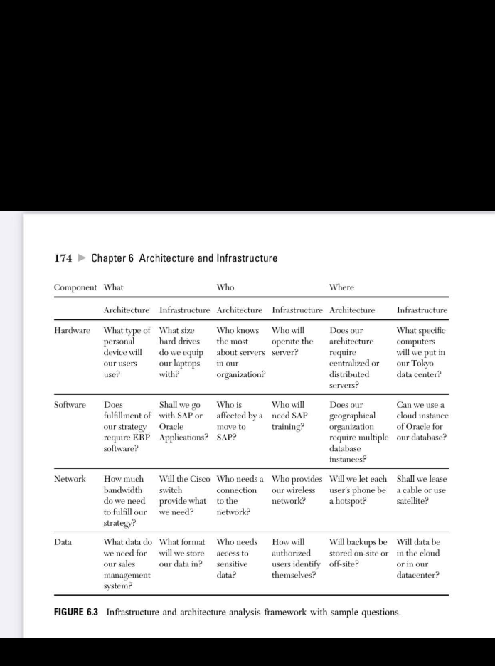 Peace be upon you. The solution is required in the form