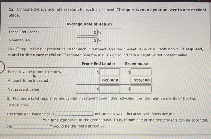 for a service company The capital investment committee of Arches Landscaping Company