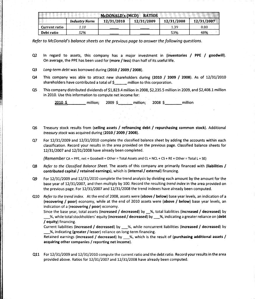the balance sheet. 12/31/2007 $ 1,981.3 1,053.8 125.3 421.5 $32,203.7 (11.219.0 20,984.7