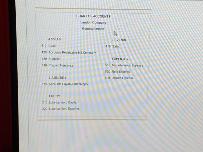 4 7 8 8 10 11 Received cash from owner as an