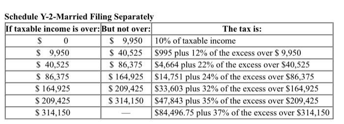 over: But not over: The tax is: $ 0 $ 19,900 10%