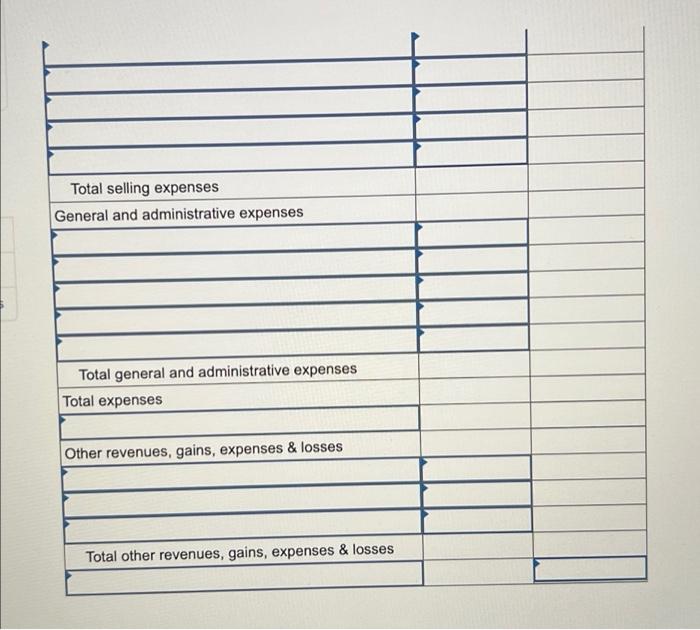 31. Gain on sale of equipment $ 6,150 Depreciation expense-Office copier $