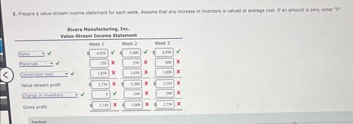 its value streams produces a family of small elect tools. The value-stream