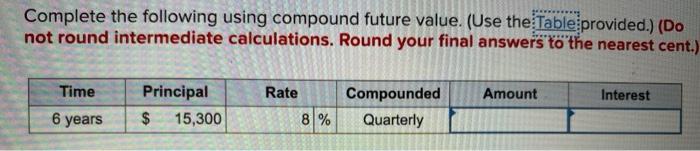 not round intermediate calculations. Round your final answers to the nearest cent.)