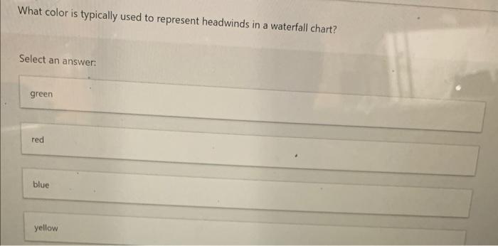 allocate costs to activity pools ABC is primarily an external system compared