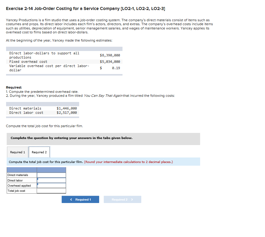 is $23.00 per direct labor-hour and its direct labor wage rate is