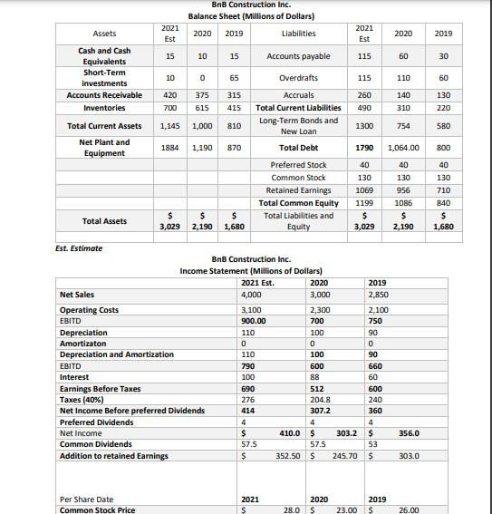 (BnB) is a leading construction company founded in 2001 and is based