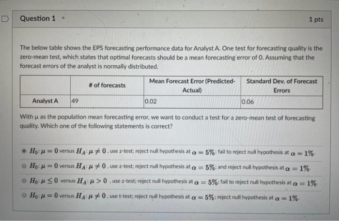  D Question 1 1 pts The below table shows the EPS