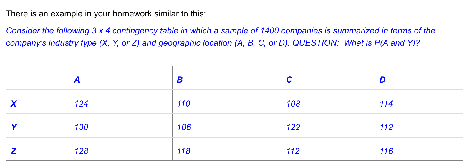 Please help me come up with a probability example Professors instructions :